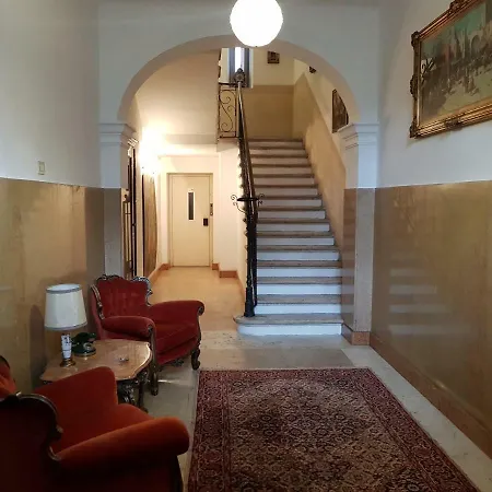 Miglioranzi Appartement Vérone